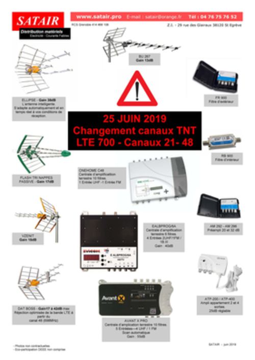 PRODUITS ANTENNES ETE 2019