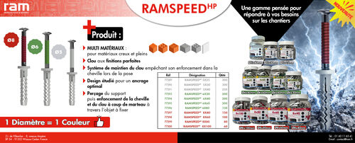 RAM