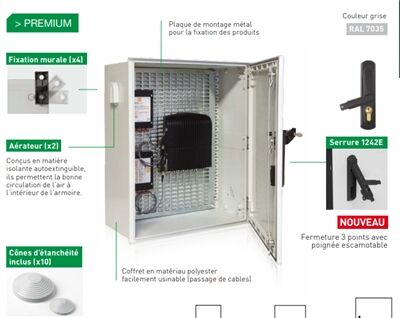 COFFRET PR&Eacute;-&Eacute;QUIP MINIPOL MN642-3P H600xL400xP230 IP54 IK10 GRILLE - 0145201
