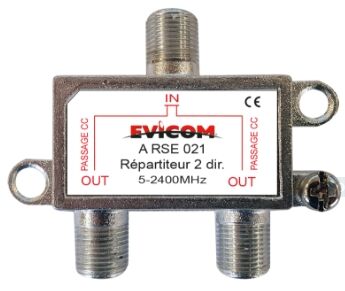 REPARTITEUR 2D BLINDE F ULB PASSAGE CC