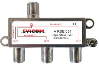 REPARTITEUR 3D BLINDE F ULB PASSAGE CC - FVS3P