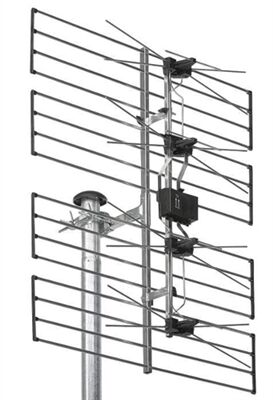 *ANTENNE UHF PANNEAU 21-48 DVB-T 700MHz 14,5dB - PACK DE 2 PI&Egrave;CES - EE06A