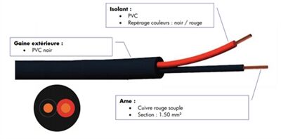 CABLE HP ROND 2X1.5MM2- PVC SOUPLE NOIR - 500M - FHP2155