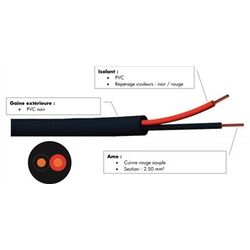 CABLE HP ROND 2X2.5MM2- PVC SOUPLE NOIR - 500M - FHP2255