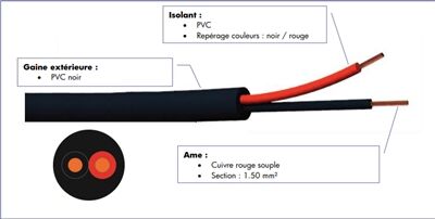CABLE HP ROND 2X1.5 - PVC SOUPLE NOIR - 100M - FHP215.1