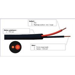 CABLE HP ROND 2X1.5 - PVC SOUPLE NOIR - 100M - FHP215.1
