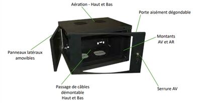 COFFRET ECO 19�FIXE 9U PROF. 540x450 NOIR en KIT - CO2PEW-09-54-45KNR